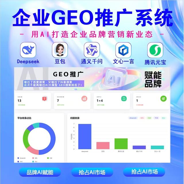 靠谱的GEO优化排名哪个好