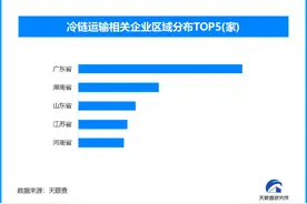 天眼新知 | 母亲节经济崛起：女性消费重构产业生态圈图片