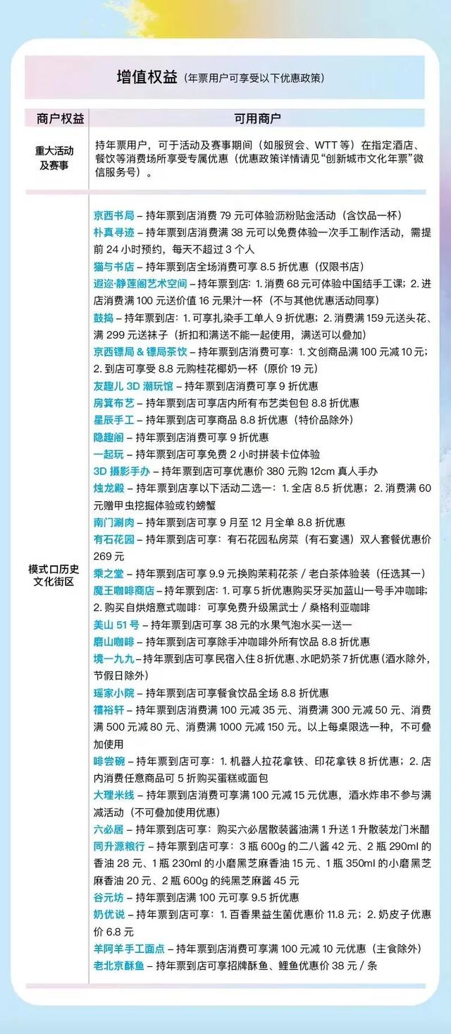 “有球必应 石分宠你!”凭WTT票根,逛遍各大景区博物馆!