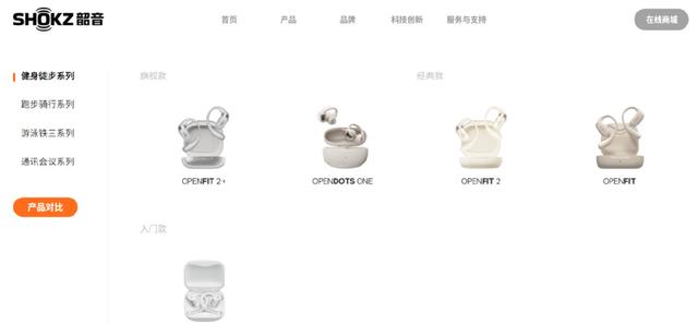 苹果索尼联手垄断？中国韶音杀出重围，狂揽全球市场七成份额