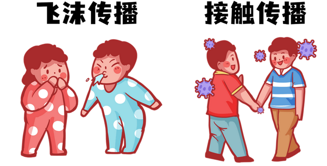 甲流的元凶被查出，海鲜没上榜，第1名大家或许天天都在接触！