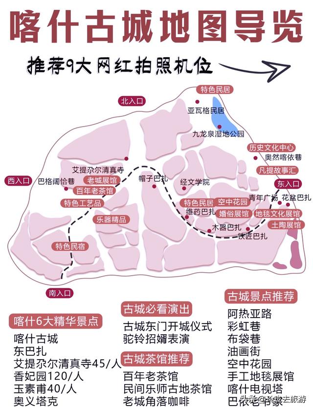 去新疆，这六方天地，是刻在我心上的必赴之约