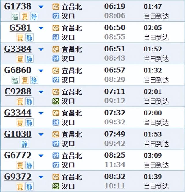 复兴号驶入花海，这条高铁沿线的美景藏不住了！