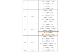 教育部推荐，襄阳这所学校入围！图片