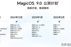 荣耀MagicOS 9.0操作系统：亮点分析及升级计划图片