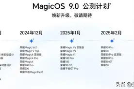 荣耀MagicOS 9.0操作系统：亮点分析及升级计划图片