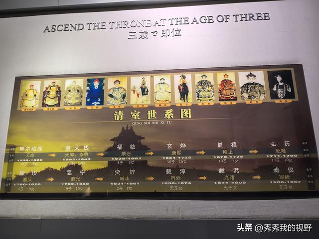 长春二日游——东北行第三站