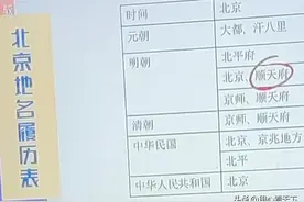 北京原叫北平，天津是朱棣到过的渡口，全国各省市地名趣谈。图片