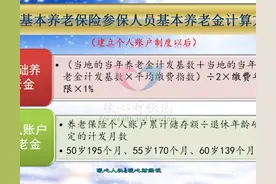 社保缴费15年，2024年山东退休，养老金和其他待遇总共能领多少？图片