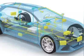 汽车通信新趋势：CAN 总线渐退，汽车以太网崛起之路图片