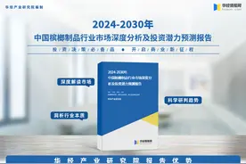 2024年中国槟榔制品行业市场调查报告：产业链、销量及竞争格局图片