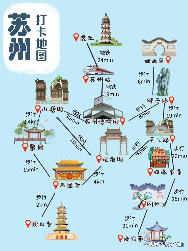高铁直达，适合女人一个人散心旅行的6座城市，心累了挑一个走走