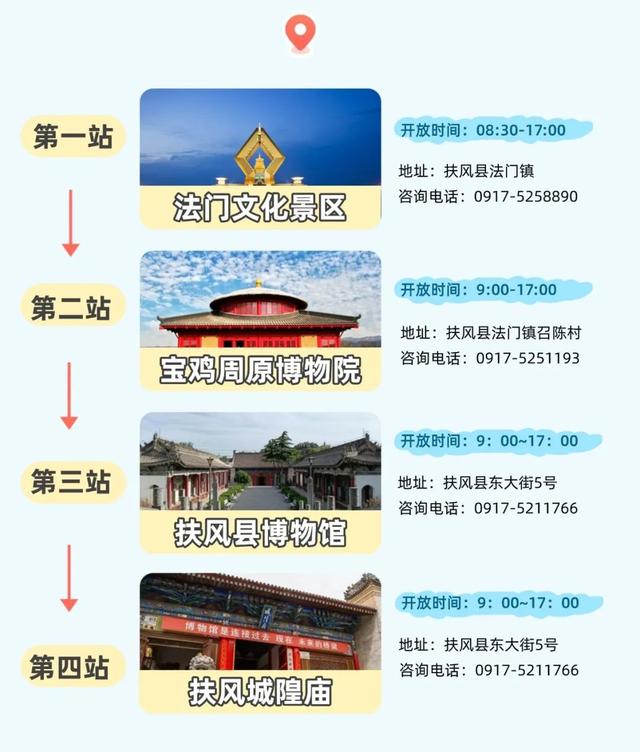 太绝了！这次真的不得不去一次扶风了