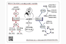 《山本耀司：我投下一枚炸弹》：如何才能做出好的设计？图片