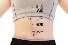 【每日一穴】水分穴：“排水”开关藏在肚脐上！消水肿、祛湿气！图片