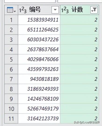 对比两列 Excel 数据，分别提取出相同和不同项