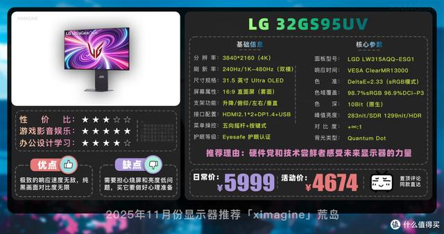 【25年11月显示器推荐清单】教父级电竞显示器选购指南！