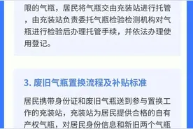 家有液化石油气废旧气瓶吗？可以进行置换了图片