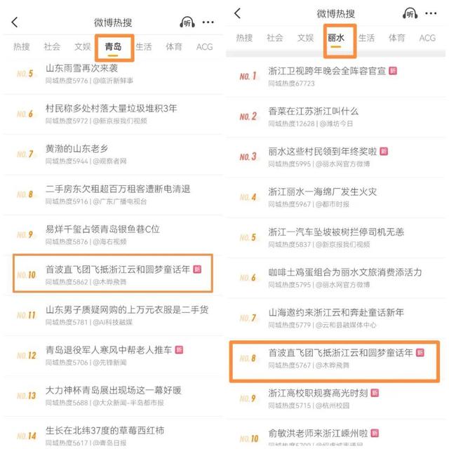 云和迎来一波打“飞的”青岛游客
