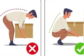 6种方式，助您有效缓解腰椎间盘突出！图片