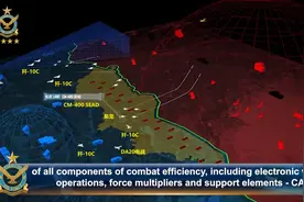 在13国代表面前，中式组合拳锤死印度S-400，巴空军练明白了图片