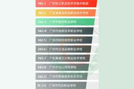 广州中专技校排名前十图片