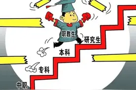 聚焦职教：职教高考改革的现状及改革实施建议图片