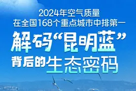 解码“昆明蓝”背后的生态密码图片