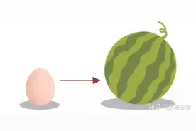 正常情况下，产后恶露多久排干净？如何有效促进子宫复旧？图片