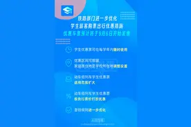 即将上线！学生票优惠新政→图片