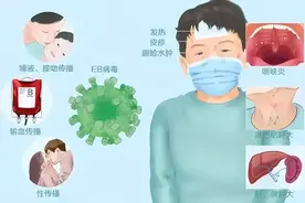 发烧、嗓子疼，原来是得了“接吻病”图片