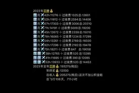 空姐一年的真实收入，普通人只有羡慕的份儿图片