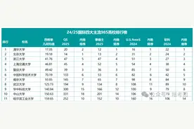 2025年985高校排名及近三年录取分数线图片