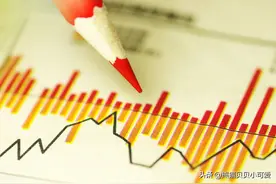 无声处听惊雷：证监会依法批准暂停转融券业务，国内股市要变天？图片