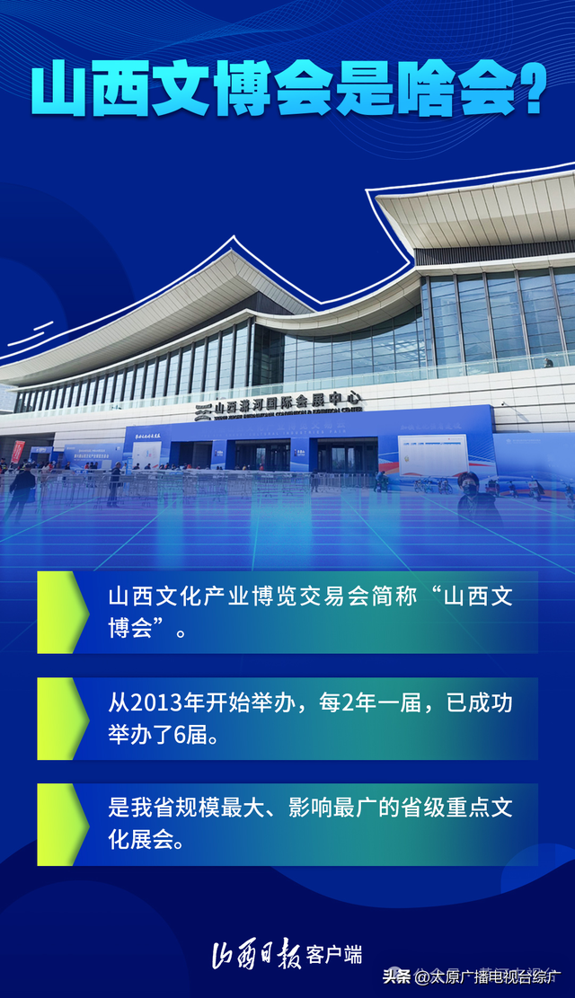 第七届山西文博会要来了！山西文博会是啥会？速览→