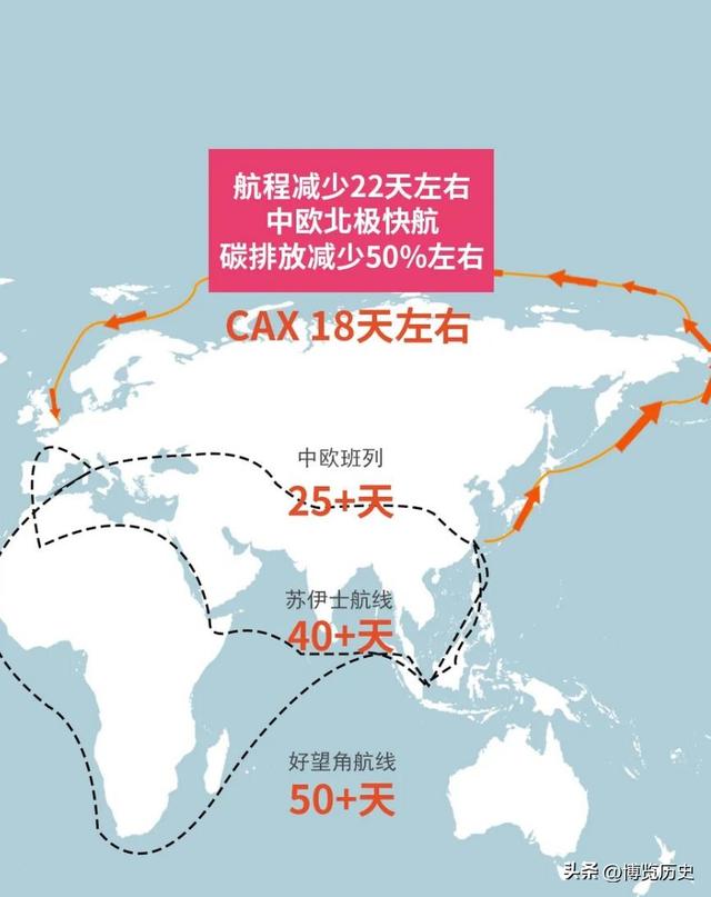 波兰放行中欧班列后不服气？直接对中国图穷匕见，提出一个新要求
