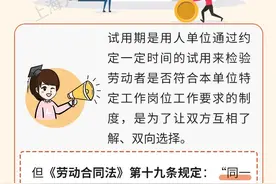 关于“劳动合同续签”的这些问题，市人社局为你解答→图片