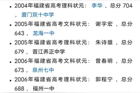 2001－2023福建省历年高考状元名单图片