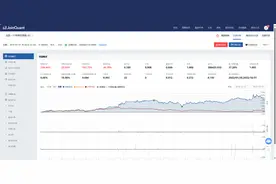 股票程序化交易（DeepSeek,Kimi,聚宽）图片