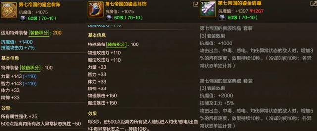 DNF手游：12套特殊装备曝光，黄金杯依旧无敌，鱼雕迎来大加强！