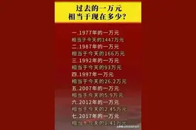 过去的一万元，相当于现在多少？看完涨知识了。图片