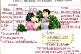四年级下册语文，第七单元《语文园地七》笔记+解析+单元知识小结图片