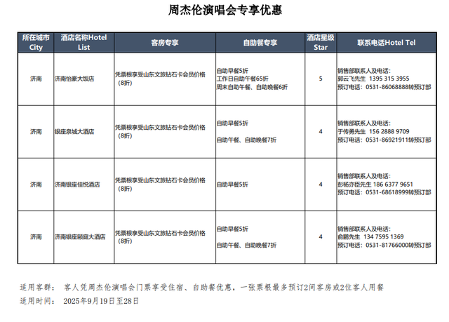 免票、折扣、优惠…周杰伦济南演唱会40+专属惊喜等你来！