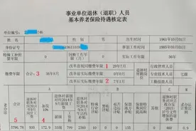 精算养老金：副高六级薪级38级2023年退休待遇计算图片