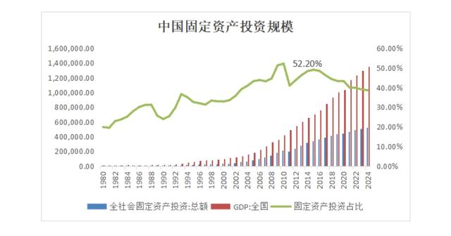 1.2万亿：雅鲁藏布江的钢需几何？