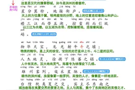 《滕王阁序》，背诵技巧版图片