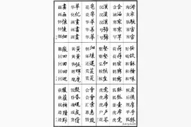 书法家“最容易”混淆的繁体字，看看你写错过几个？图片