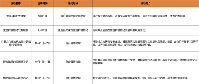 这个国庆来济宁！文化场馆不打烊，多彩活动等您来