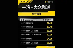 新车 | 售27.49万元起，增加2款配置车型，新款一汽-大众揽巡上市图片