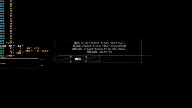 或是50系高端显卡中值得入手的一款、影驰RTX 5070 Ti星曜NOX OC显卡